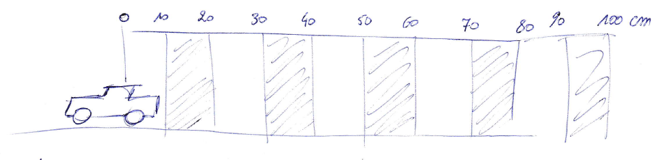 idee meten soap box car